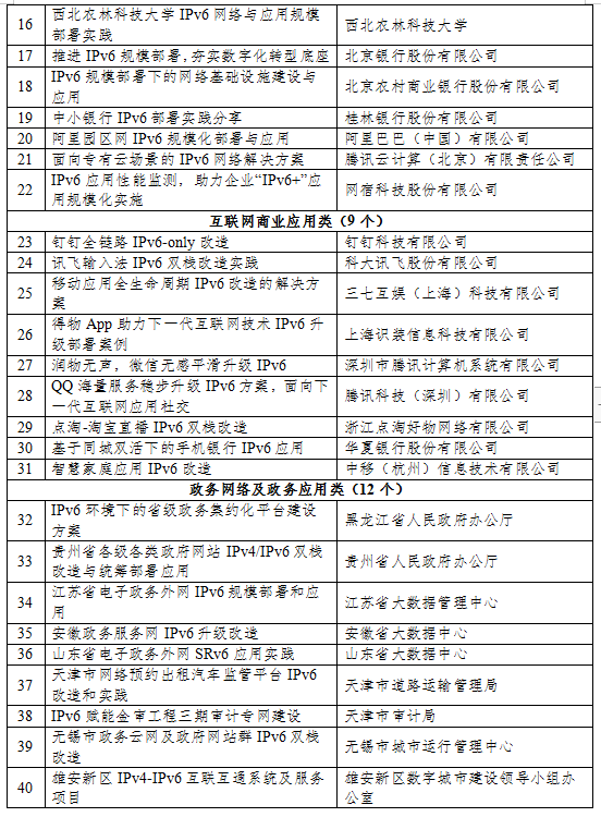 赢多多(中国区)官网 -手机版APP下载站