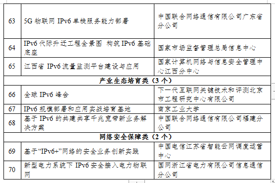 赢多多(中国区)官网 -手机版APP下载站