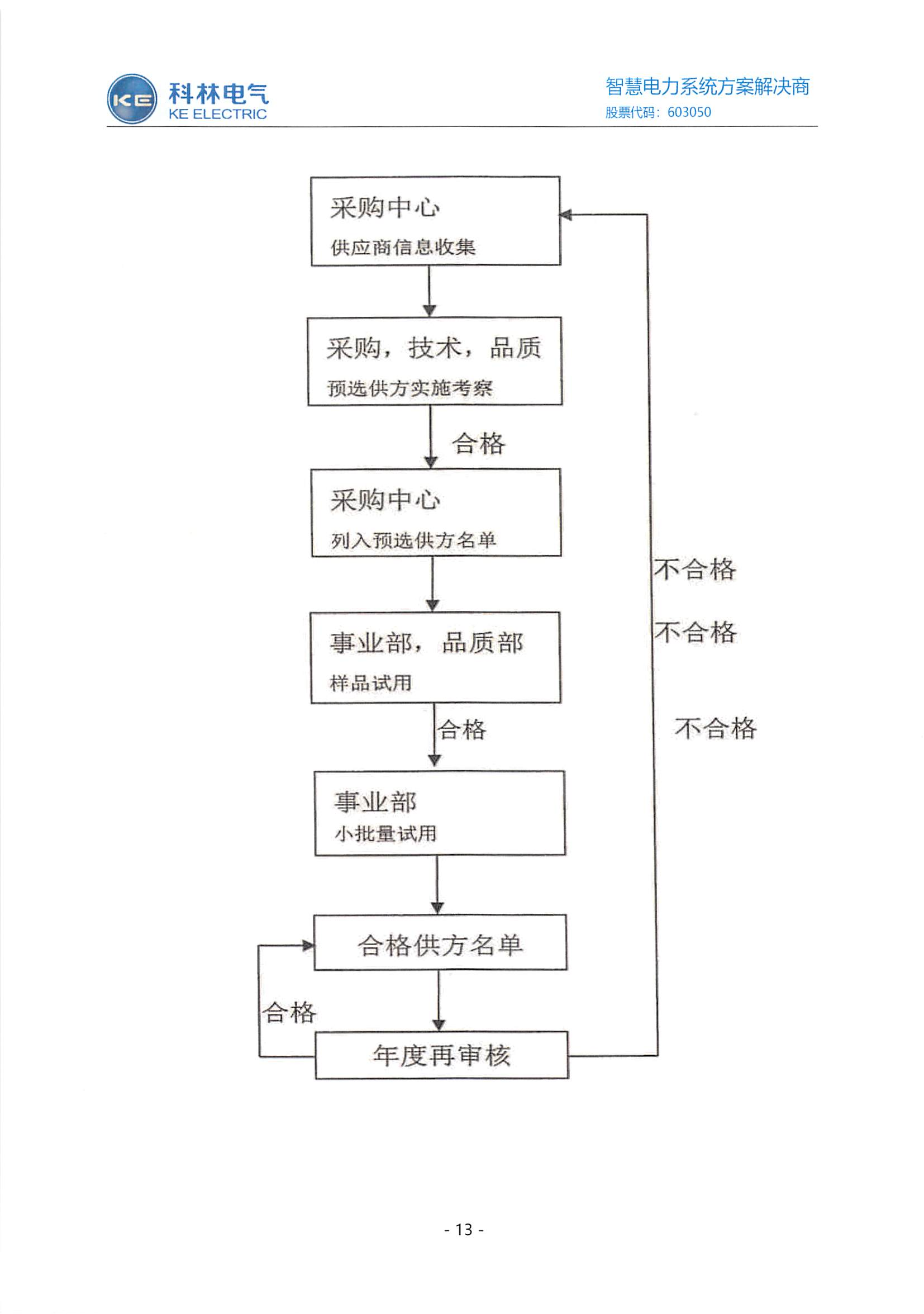 赢多多(中国区)官网 -手机版APP下载站