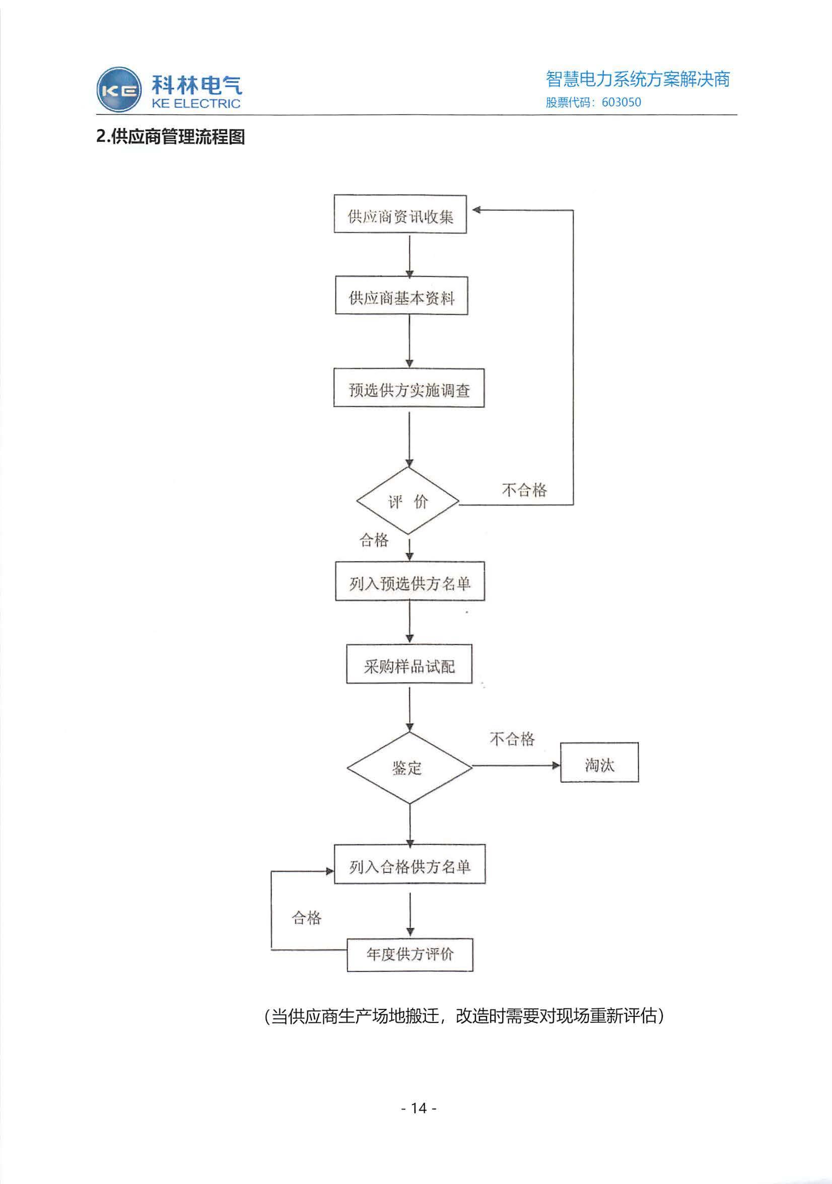 赢多多(中国区)官网 -手机版APP下载站