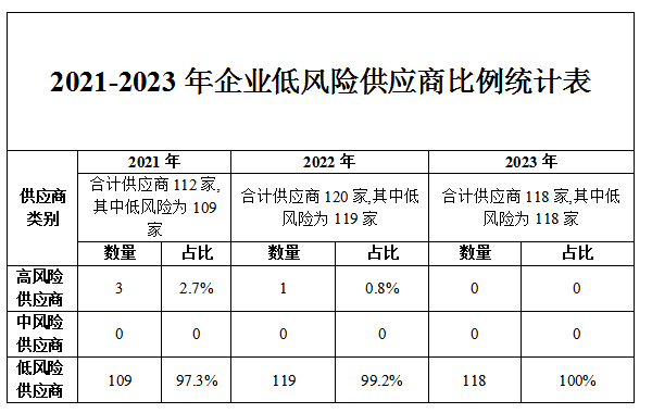 赢多多(中国区)官网 -手机版APP下载站