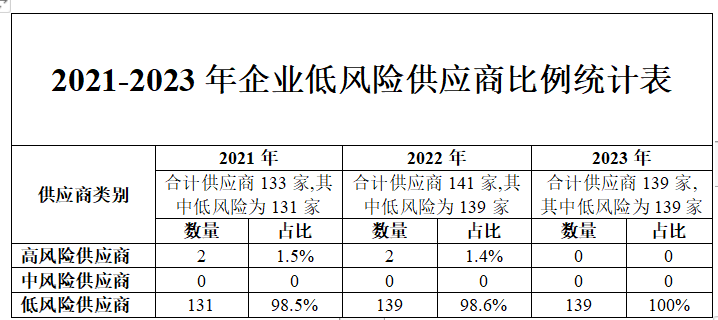 赢多多(中国区)官网 -手机版APP下载站
