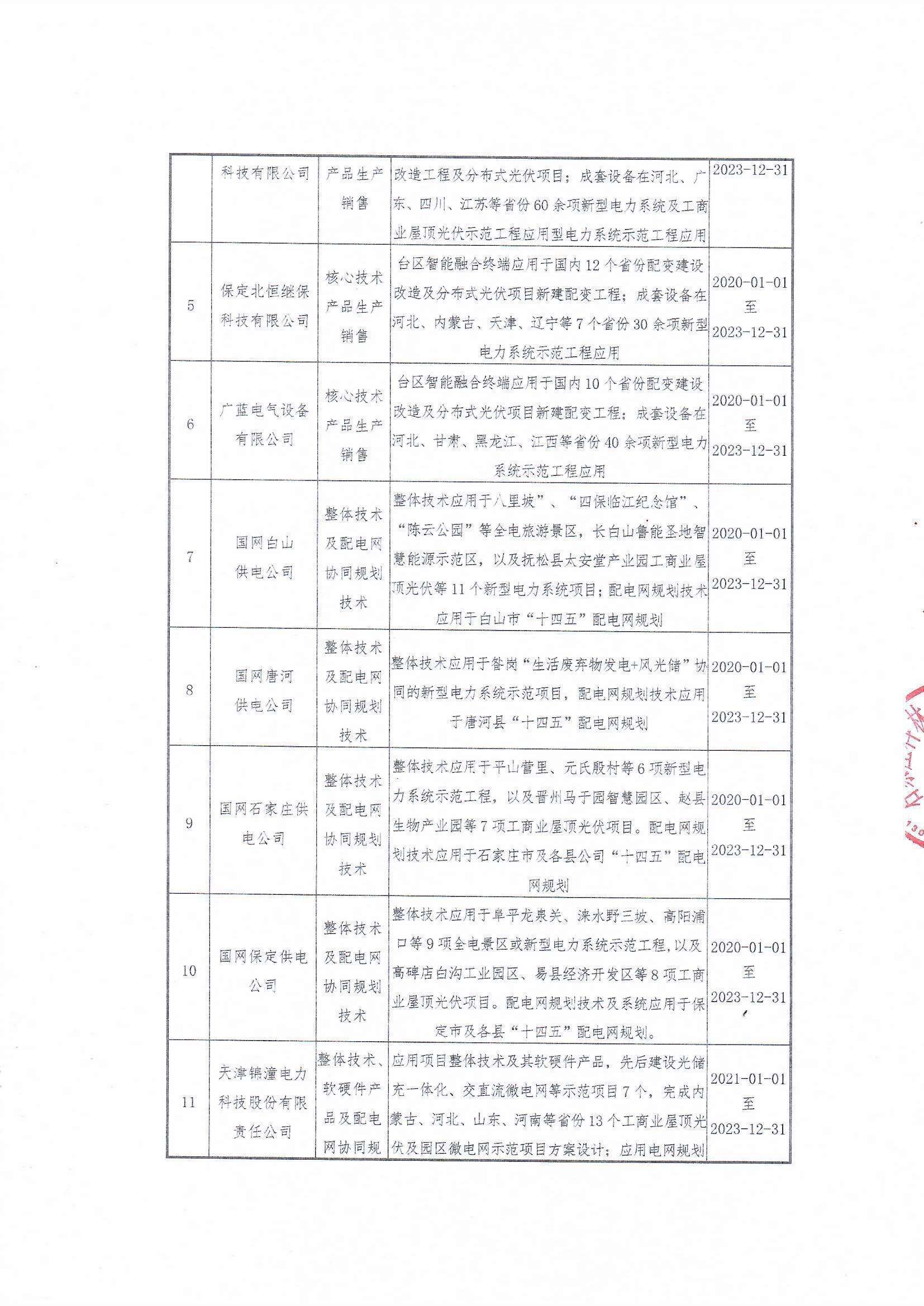 赢多多(中国区)官网 -手机版APP下载站