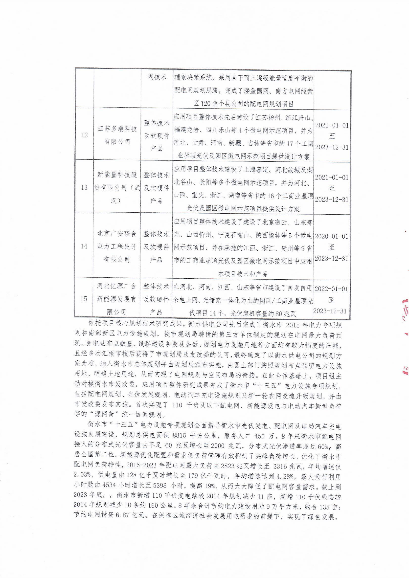 赢多多(中国区)官网 -手机版APP下载站