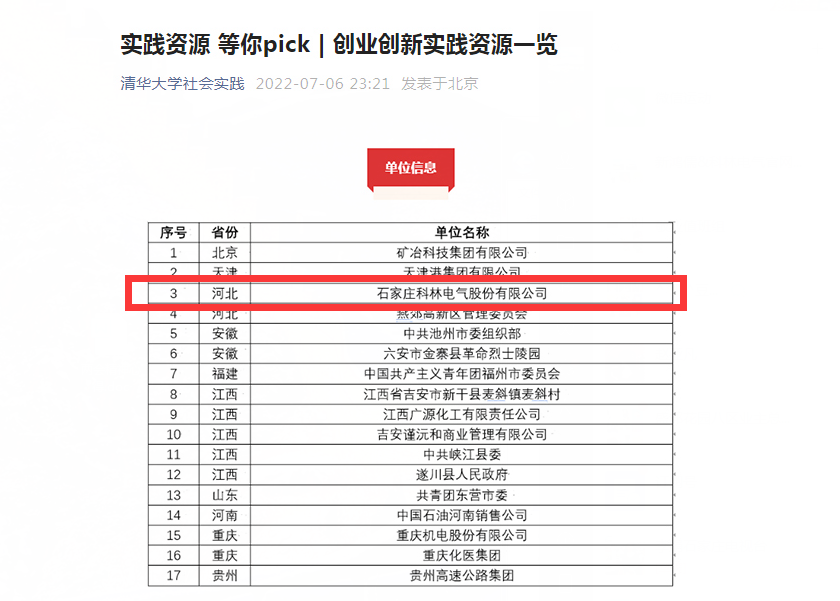 创业创新实际资源一览,赢多多电气