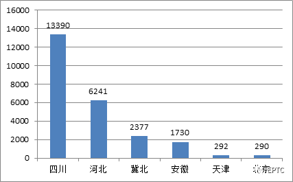 赢多多(中国区)官网 -手机版APP下载站